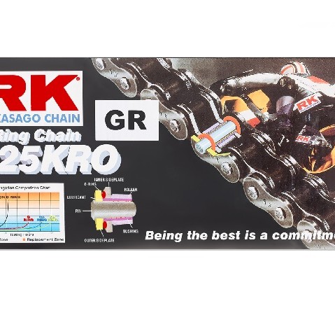 ΑΛΥΣΙΔΑ RK 525KRO-118